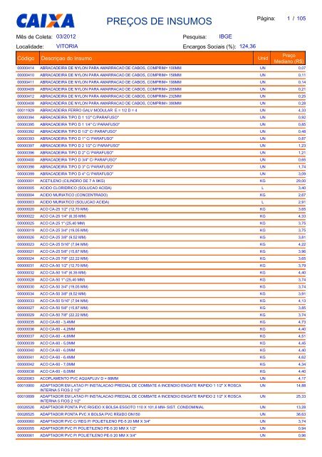 CARRETA CARGA SECA 6 EIXOS - LS (Comprimento: 70cm) - CAVALO