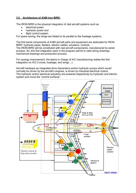 ETTC'2003 - SEE