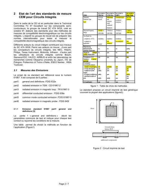 ETTC'2003 - SEE