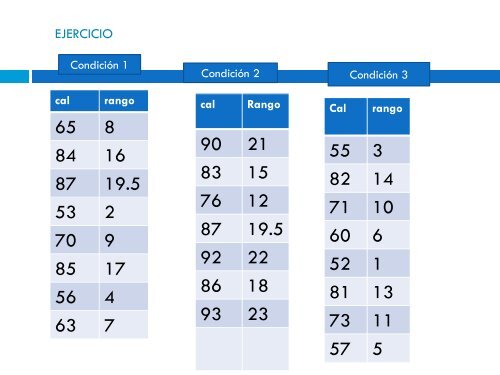 PRUEBAS NO PARAMETRICAS