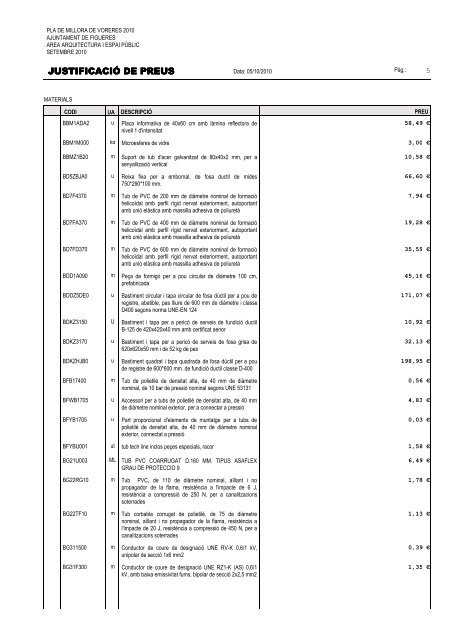 ÍNDEX DOCUMENTACIÓ PROJECTE PLA DE MILLORA DE ...