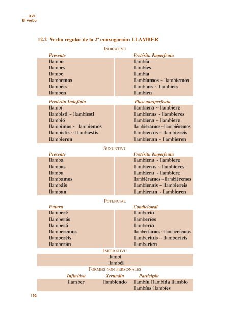 Gramática - Academia de la Llingua Asturiana