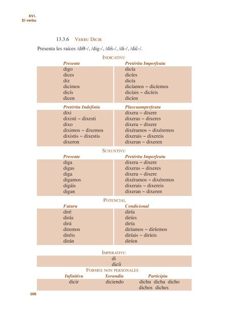 Gramática - Academia de la Llingua Asturiana