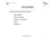 ESTACIONES