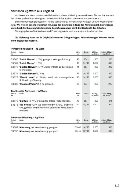 Blumenzwiebeln M-S