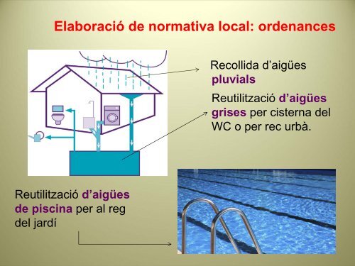 Campanyes d'estalvi d'aigua en l'àmbit - Xarxa en xarxa