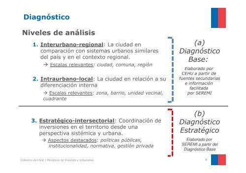 Ciudades con calidad de vida - Asociación Chilena de ...