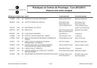 Informe Alumnes amb centre assignat - Universitat de Barcelona