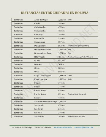 DISTANCIAS ENTRE CIUDADES EN BOLIVIA ... - bolivianland