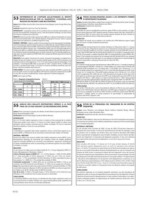 ANNALS DE MEDICINA - Societat Catalana de Pneumologia