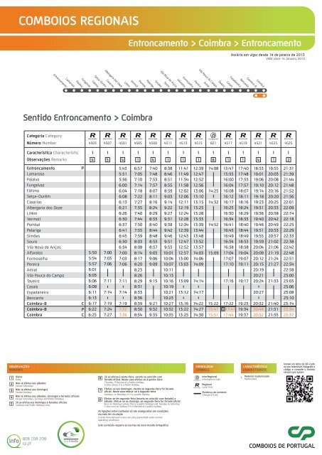 COMBOIOS REGIONAIS Entroncamento > Coimbra - CP