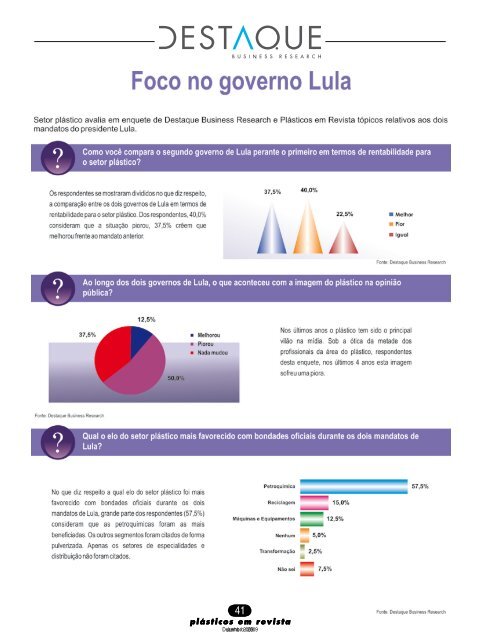 plantar ideias - Editora Definição