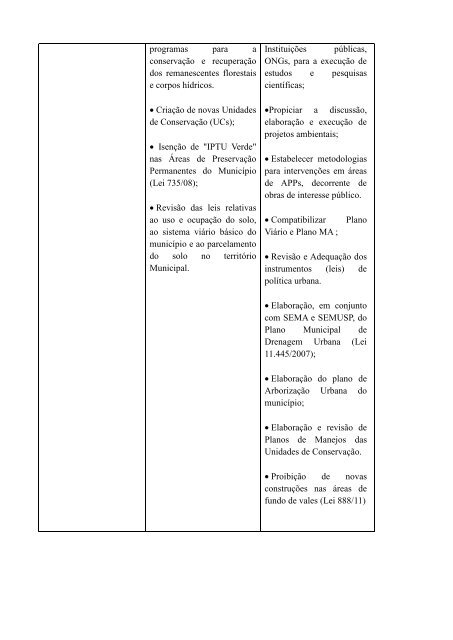 Plano Municipal de Conservação e Recuperação da Mata Atlântica