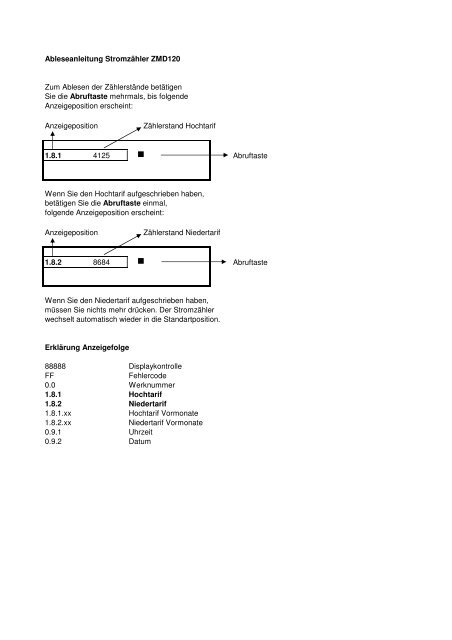 Anleitung zum Ablesen der elektronischen Haushaltszähler