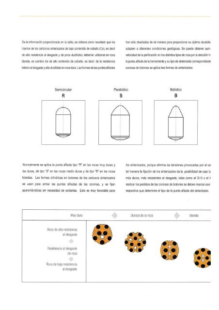 HERRAMIENTAS DE PERFORACIÓN