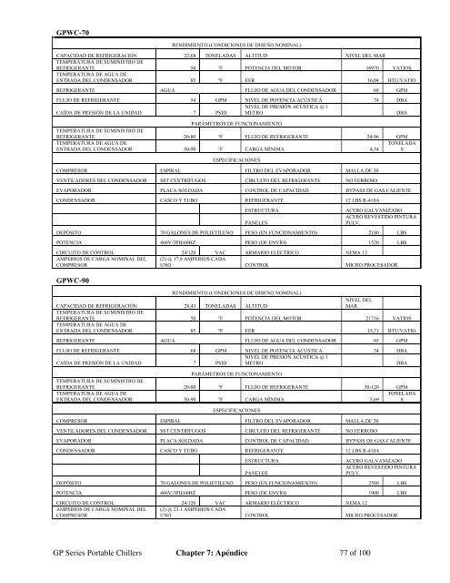 Aec chiller manual 2016 Aec chiller manual 2016