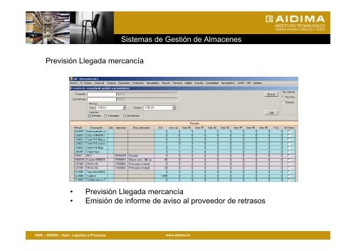 Sistema de Gestión de Almacenes - Aidima