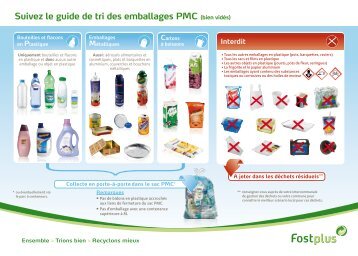 Suivez le guide de tri des emballages PMC (bien vidés) - FOST Plus