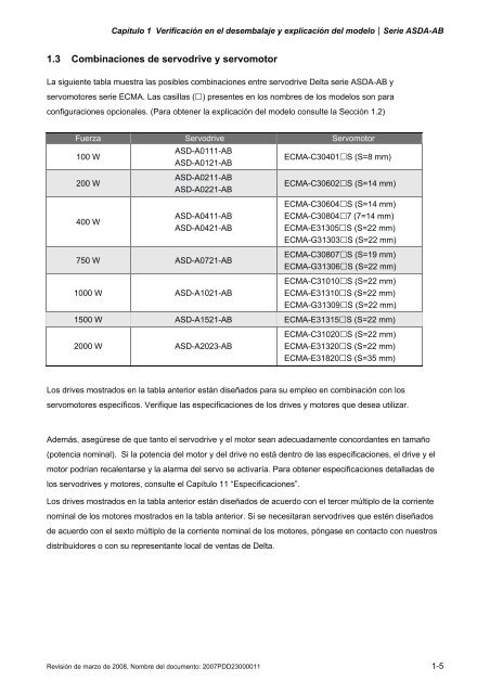 Capítulo 7 Parámetros del servo - Delta Electronics