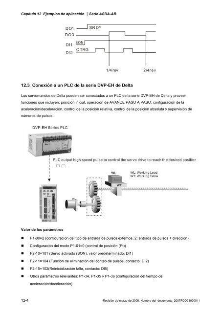 Capítulo 7 Parámetros del servo - Delta Electronics