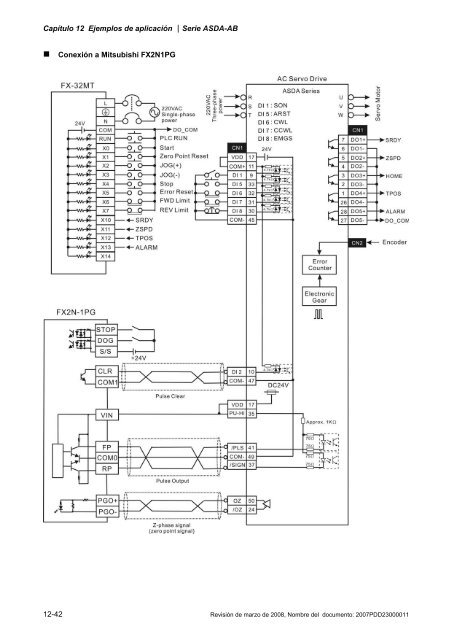 Capítulo 7 Parámetros del servo - Delta Electronics