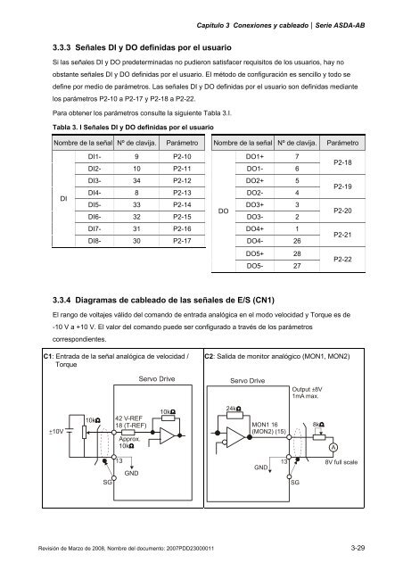 Capítulo 7 Parámetros del servo - Delta Electronics