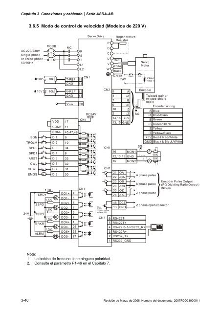 Capítulo 7 Parámetros del servo - Delta Electronics