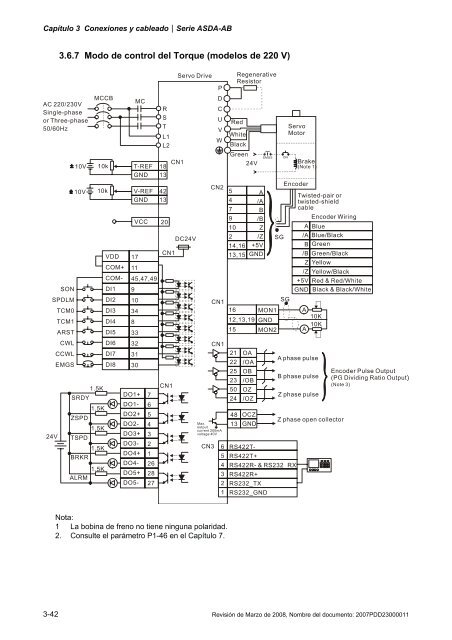 Capítulo 7 Parámetros del servo - Delta Electronics