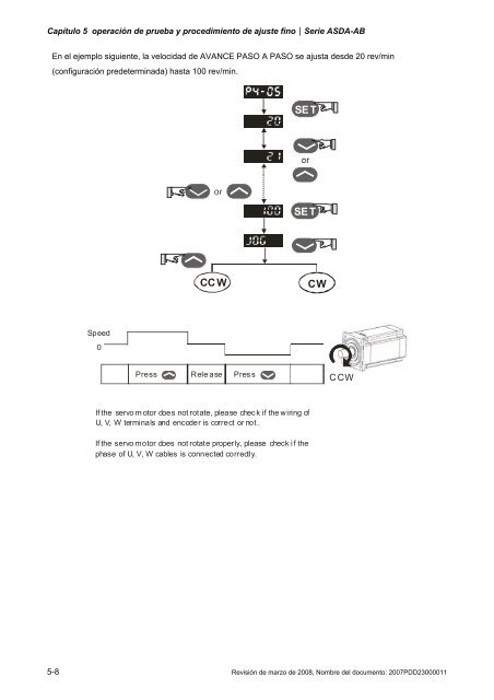 Capítulo 7 Parámetros del servo - Delta Electronics