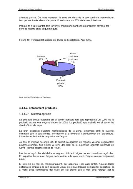 Sistemes naturals - Ajuntament de Gavà