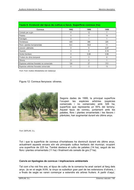 Sistemes naturals - Ajuntament de Gavà