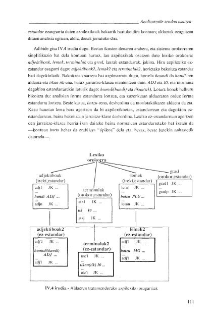 Euskal morfologiaren tratamendu automatikorako tresnak