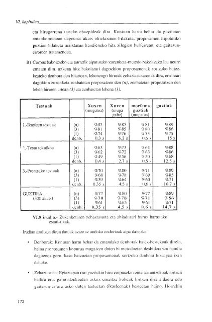 Euskal morfologiaren tratamendu automatikorako tresnak