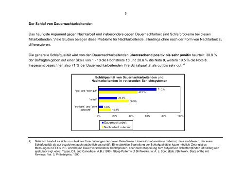 Nachtarbeit: das unterschiedliche ... - bei Gruppe Corso