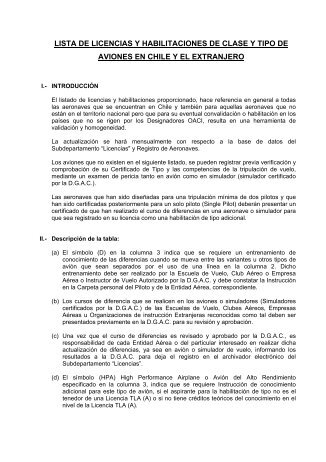 lista de licencias y habilitaciones de clase y tipo de aviones en chile ...