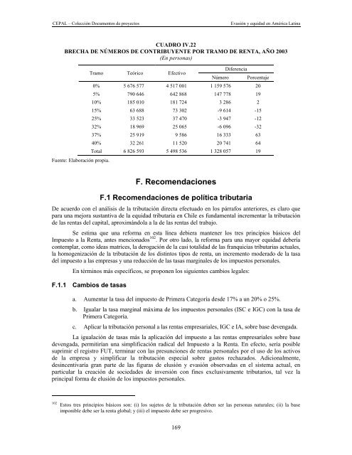 Evasión y equidad final_corregido - Cepal