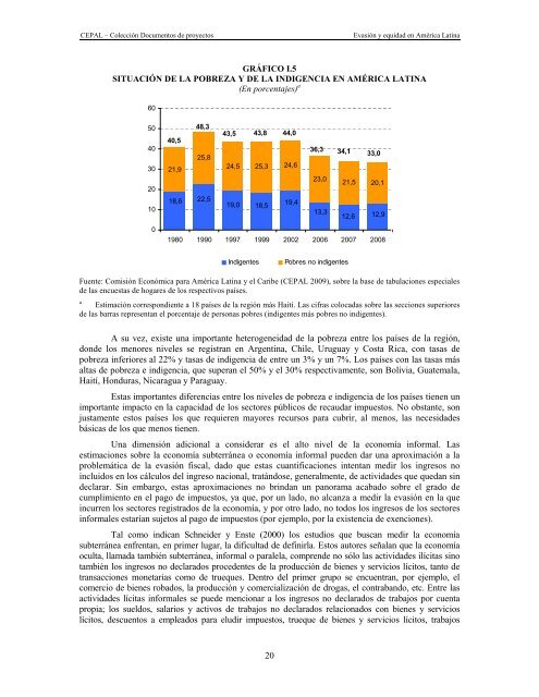 Evasión y equidad final_corregido - Cepal