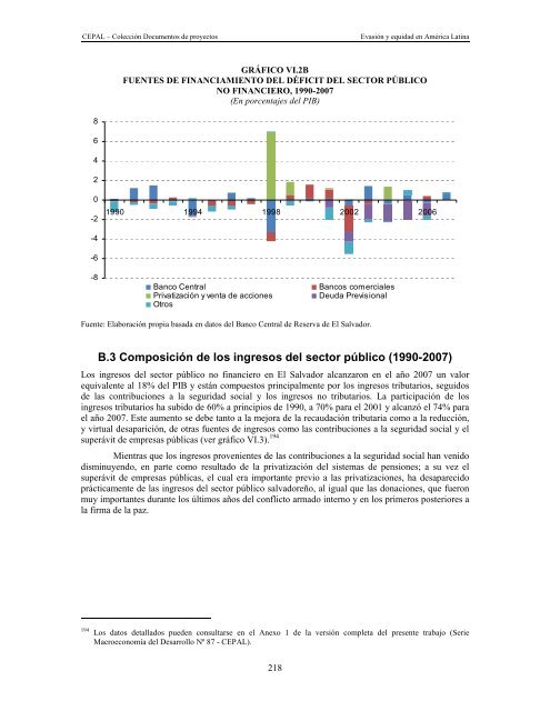 Evasión y equidad final_corregido - Cepal