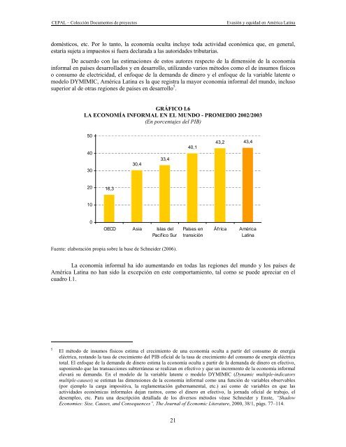 Evasión y equidad final_corregido - Cepal