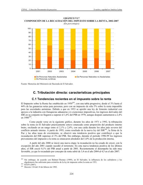 Evasión y equidad final_corregido - Cepal