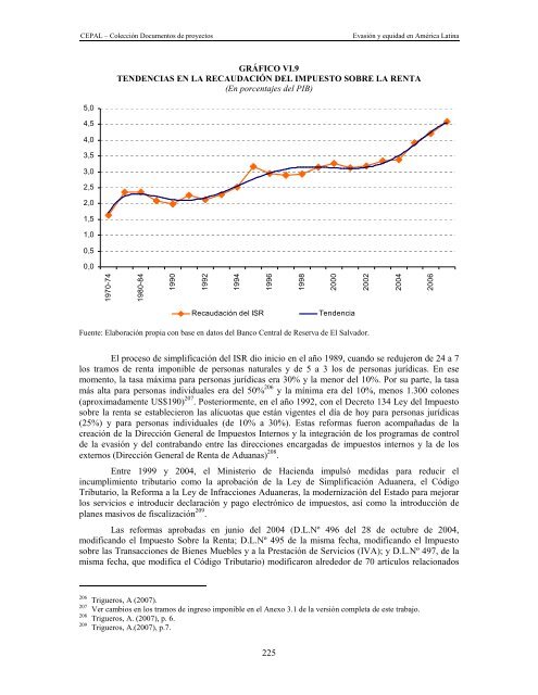 Evasión y equidad final_corregido - Cepal