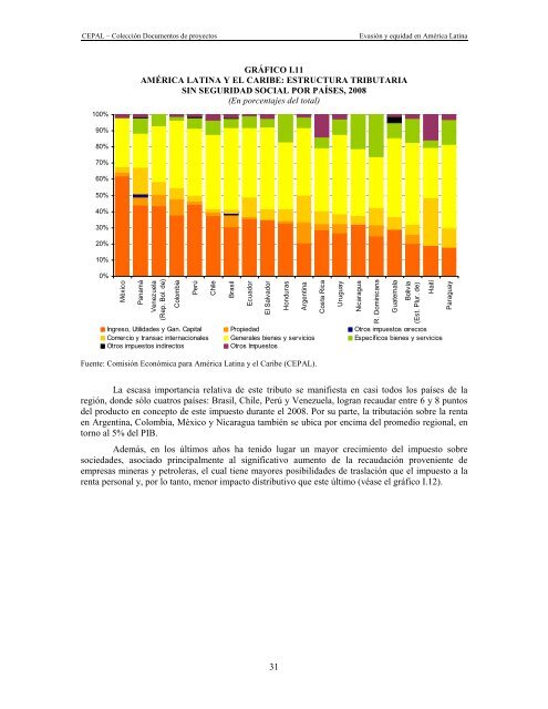 Evasión y equidad final_corregido - Cepal