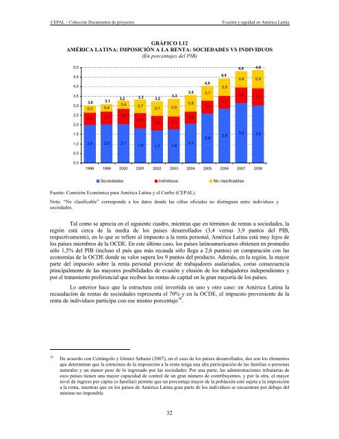 Evasión y equidad final_corregido - Cepal