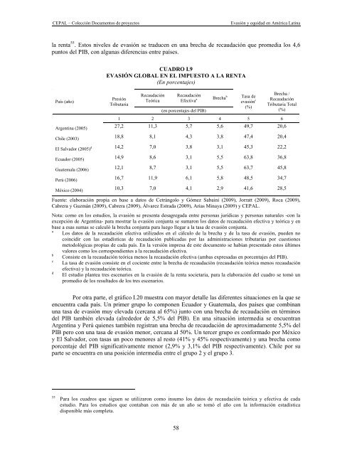 Evasión y equidad final_corregido - Cepal