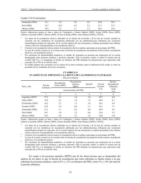 Evasión y equidad final_corregido - Cepal