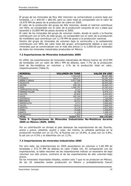 minerales industriales: su importancia economica - Academia de