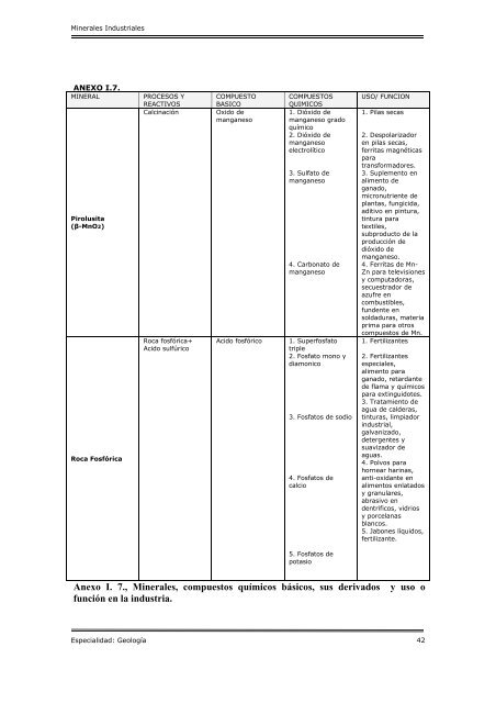 minerales industriales: su importancia economica - Academia de