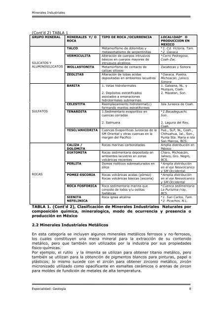 minerales industriales: su importancia economica - Academia de