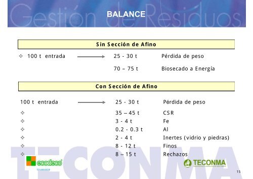 EL PROCESO BIOCUBI EL PROCESO BIOCUBI PARA EL ...