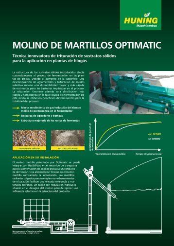 MOLINO DE MARTILLOS OPTIMATIC - Huning